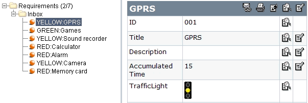 The traffic light colors are the prefixes of the element titles