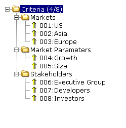 Criteria example