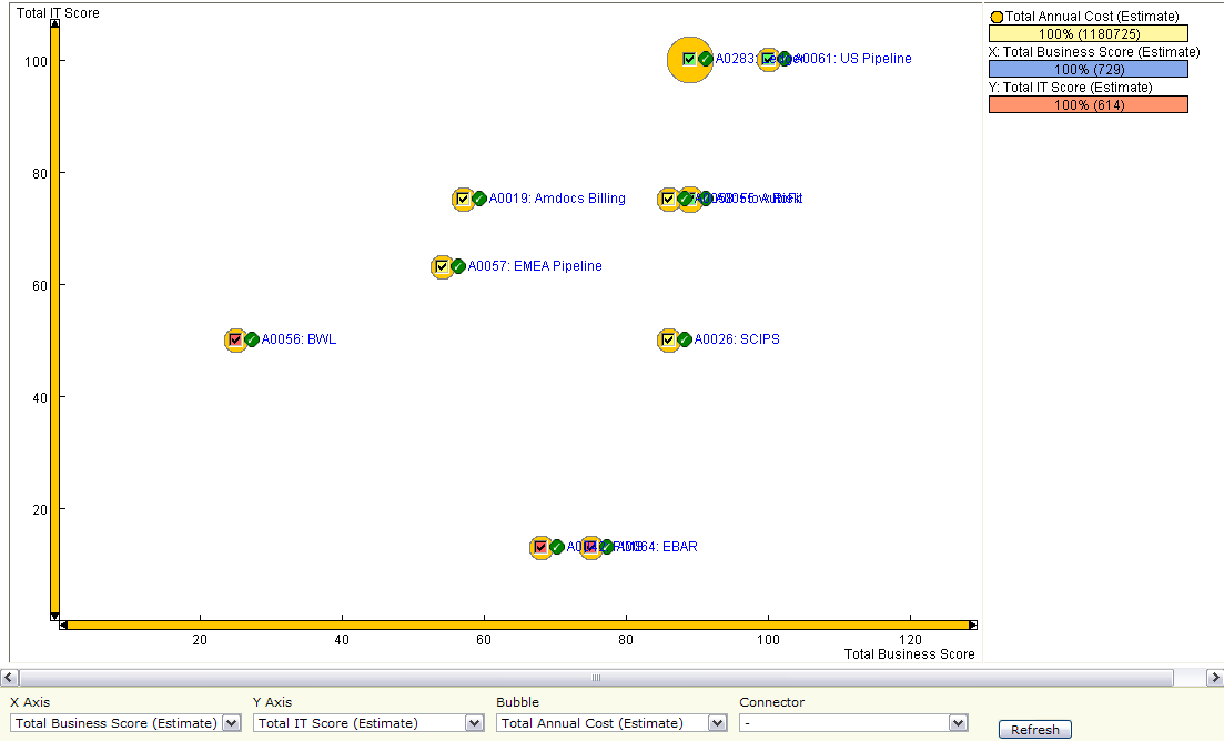 Connector feature example