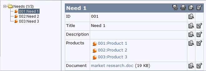 Information about products 1, 2, and 3 are shown in the attributes of Need 1.