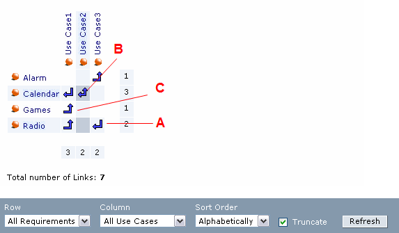 example of traceability matrix