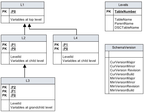 This graphic is described in the surrounding text.