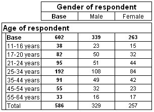 This graphic is described in the surrounding text.