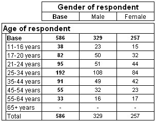 This graphic is described in the surrounding text.