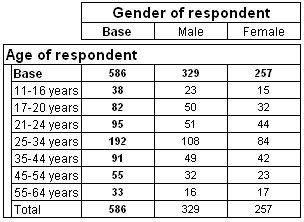 This graphic is described in the surrounding text.