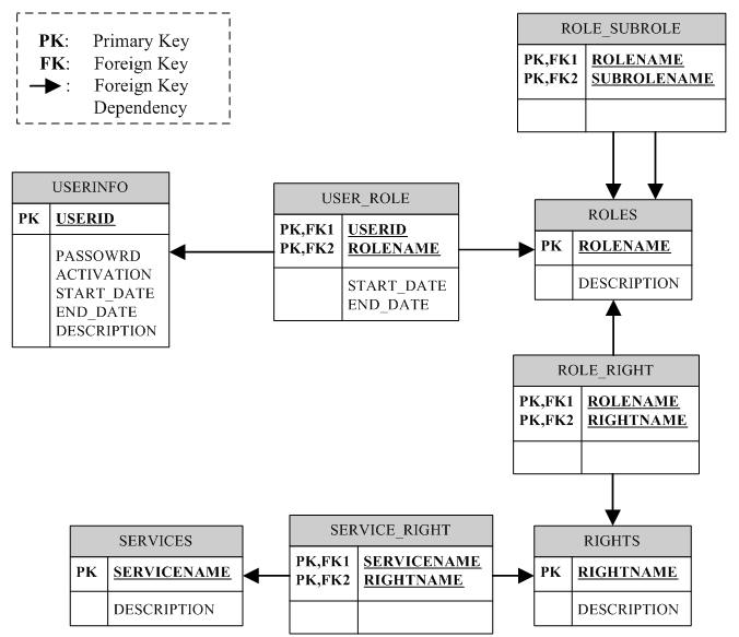 This graphic is described in the surrounding text.