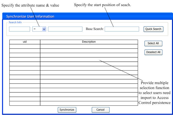 This graphic is described in the surrounding text.