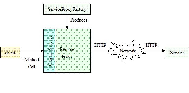 This graphic is described in the surrounding text.