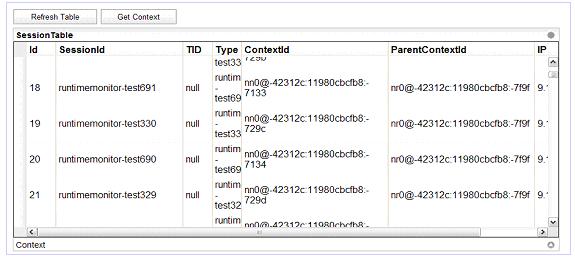 Screen capture of session table page