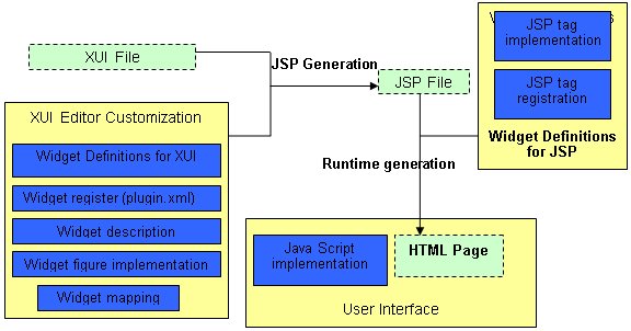 This graphic is described in the surrounding text.