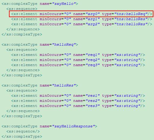 wsdl file configuration for IN mode