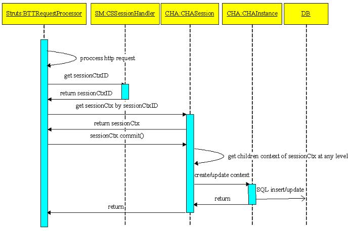 This graphic is described in the surrounding text.