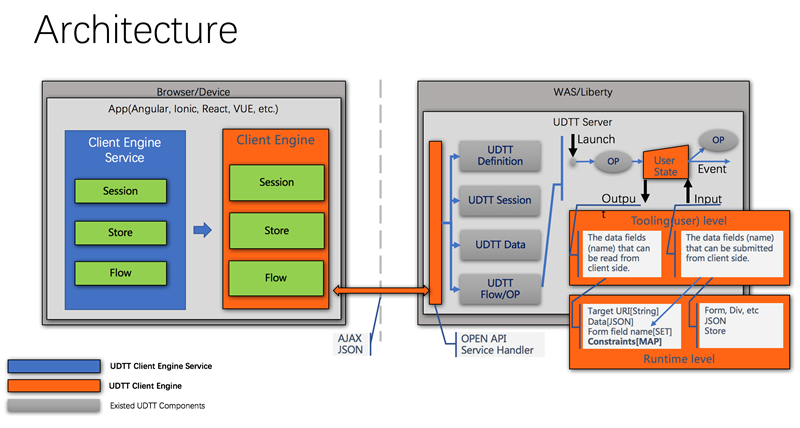 This graphic is described in the surrounding text.