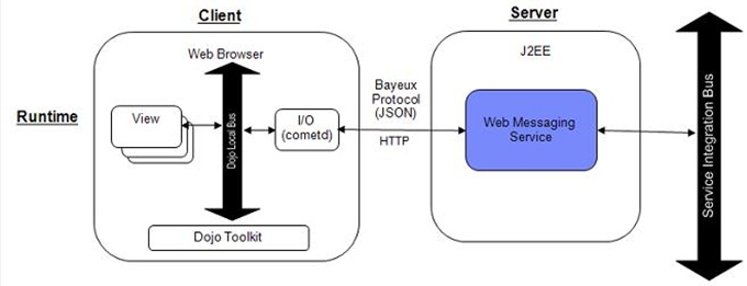 This graphic is described in the surrounding text.