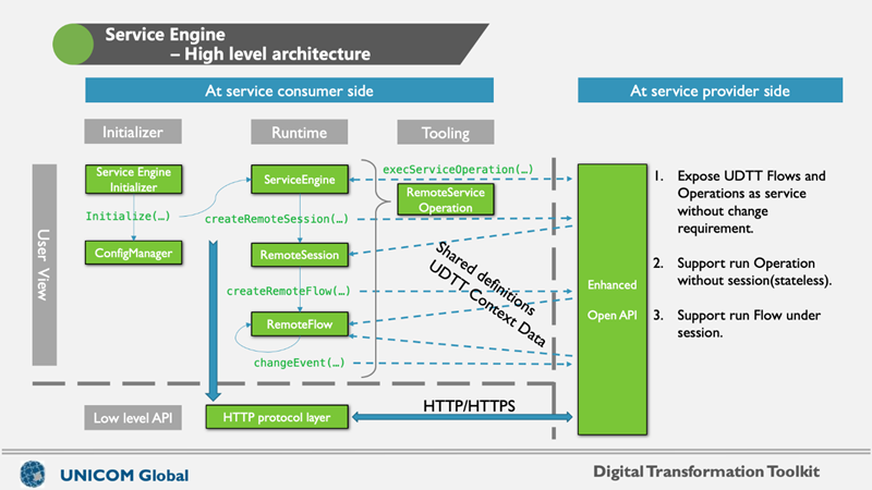 This graphic is described in the surrounding text.