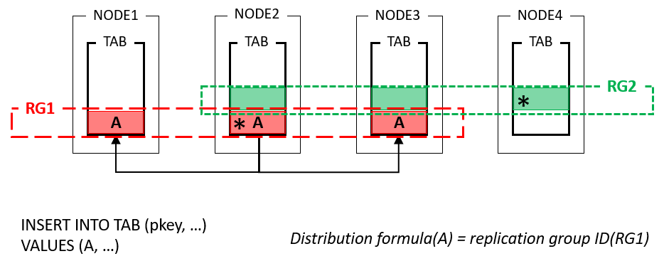 This graphic is described in the surrounding text.