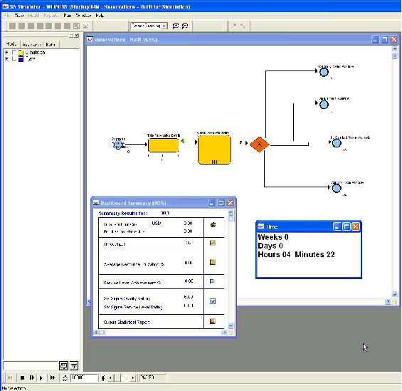 model diagram