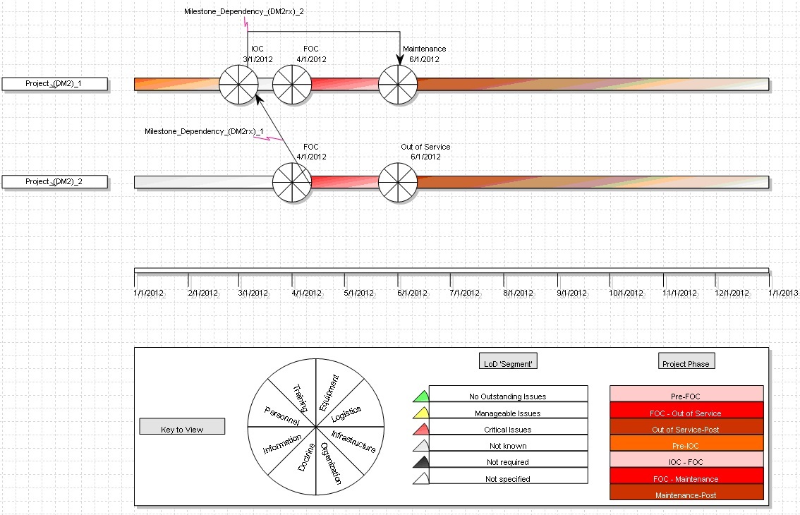 PV-02diagram sample.