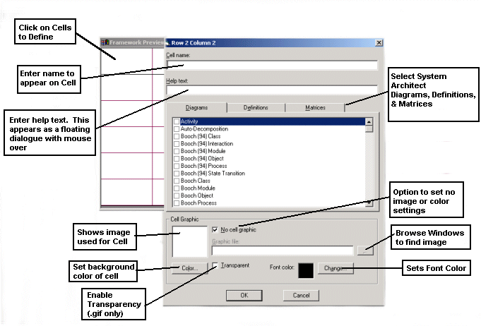 This graphic is described in the surrounding text.