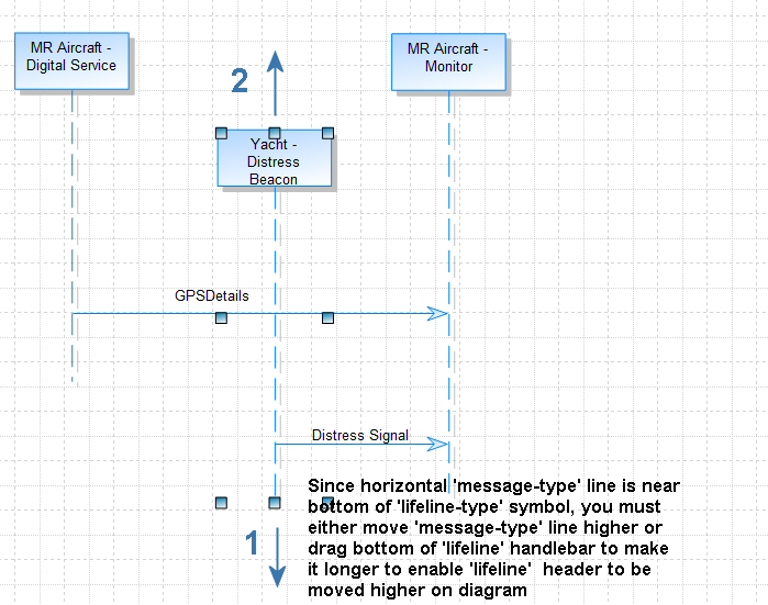 This graphic is described in the surrounding text.