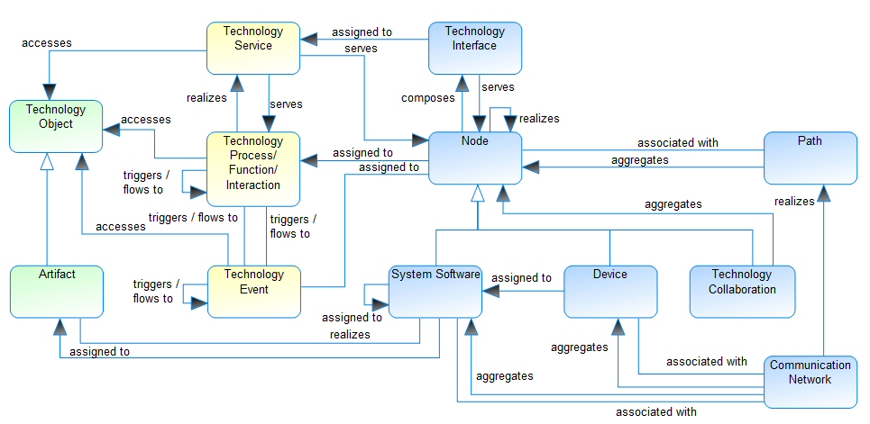 This graphic is described in the surrounding text.