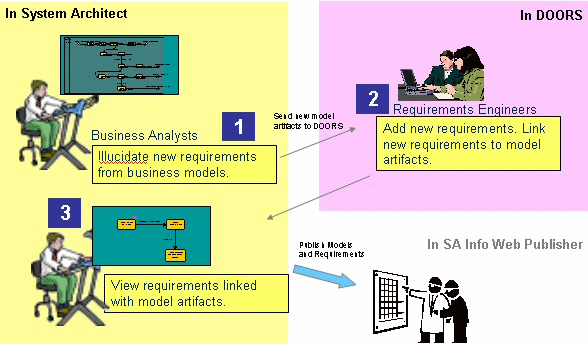 This graphic is described in the surrounding text.