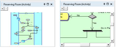 A graphic depicting the Diagram Preview pane