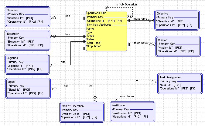 This graphic is described in the surrounding text.