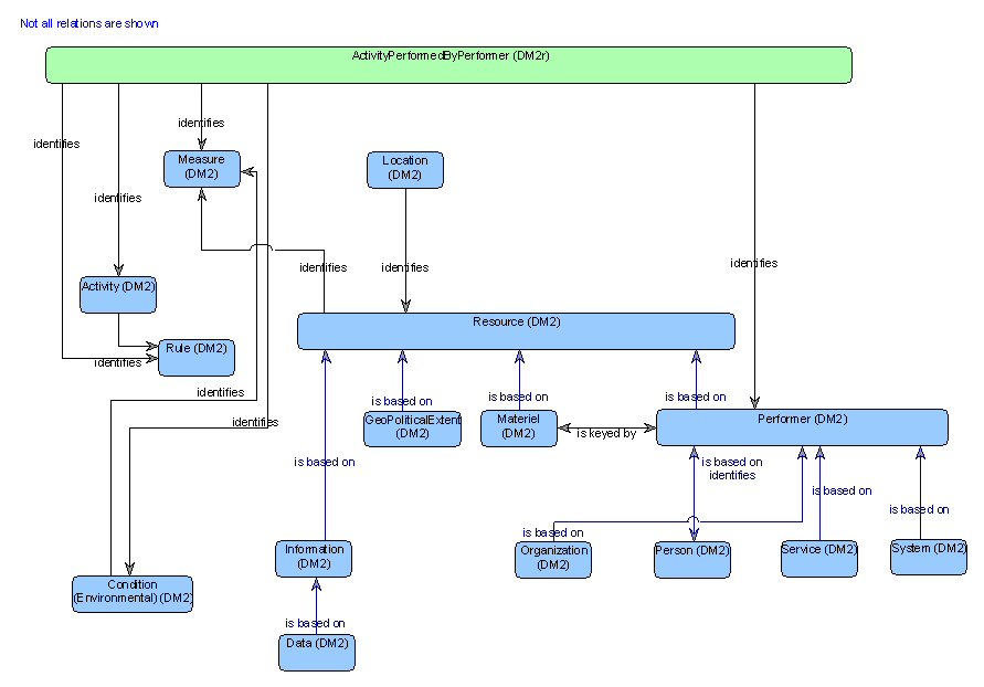 This graphic is described in the surrounding text.