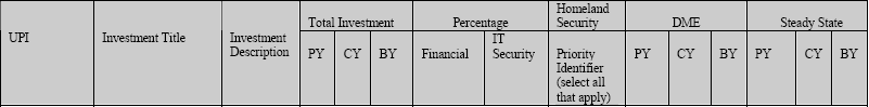 This graphic is described in the surrounding text.