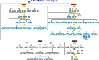 This graphic is described in the surrounding text.