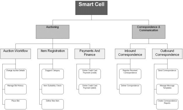 This graphic is described in the surrounding text.