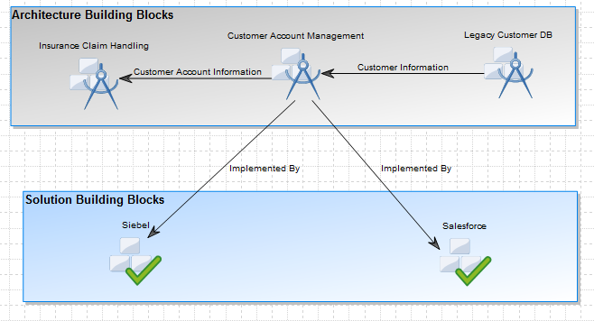 This graphic is described in the surrounding text.