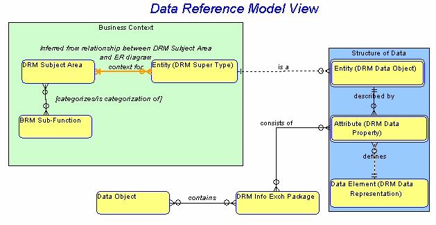 This graphic is described in the surrounding text.