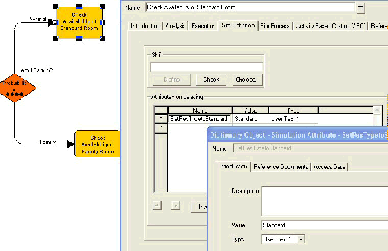 Set Reservation Type