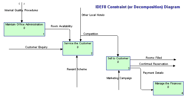 This graphic is described in the surrounding text.