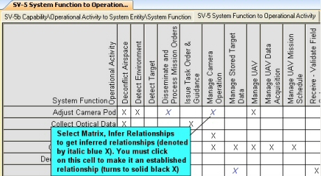 This graphic is described in the surrounding text.