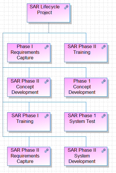 This graphic is described in the surrounding text.