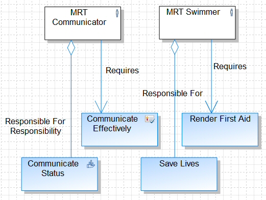 This graphic is described in the surrounding text.