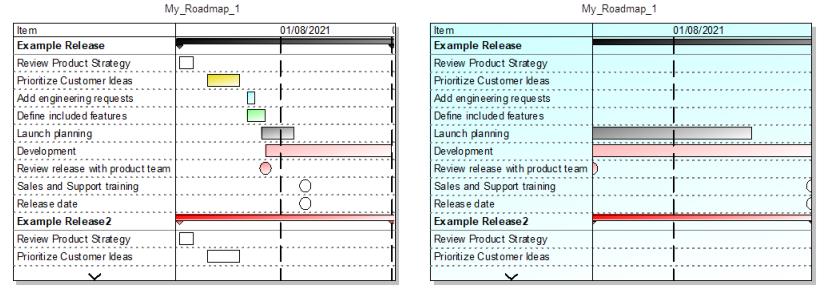 Graphics two and three of five depicting a roadmap chart within a symbol