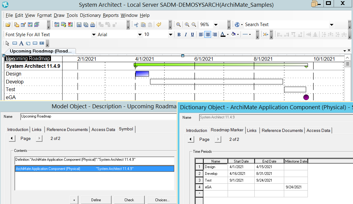 A graphic depicting Roadmap Marker diagram for ArchiMate 3