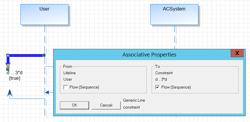 Second graphic of two depicting how to model start and end regions of a Time or Duration constraint