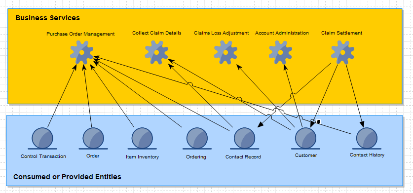 This graphic is described in the surrounding text.