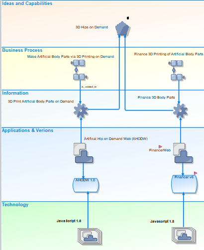 This graphic is described in the surrounding text.