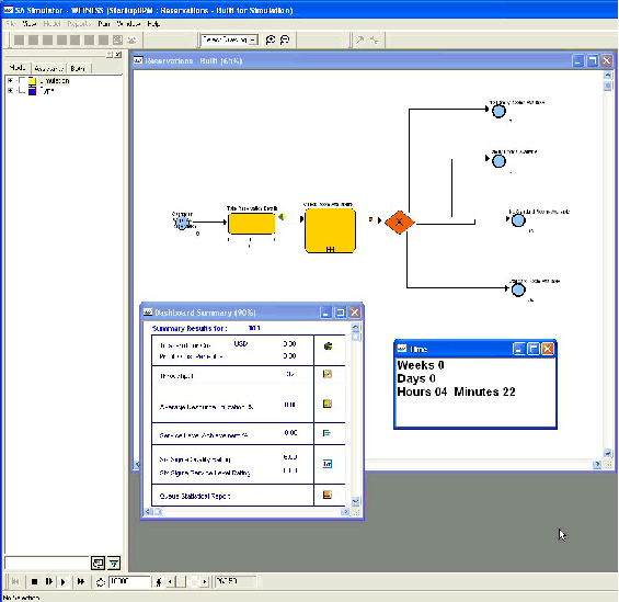 model diagram