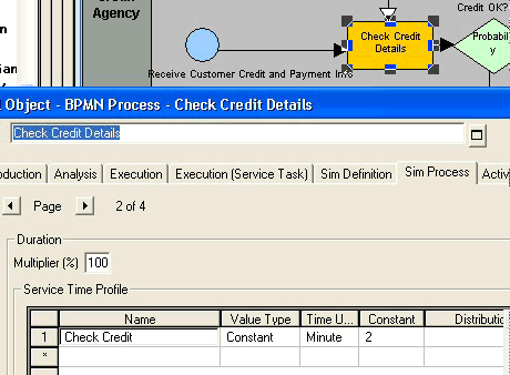 Specifying Service Time Profile of Check Credit Details Process