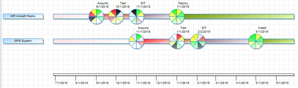 This graphic is described in the surrounding text.