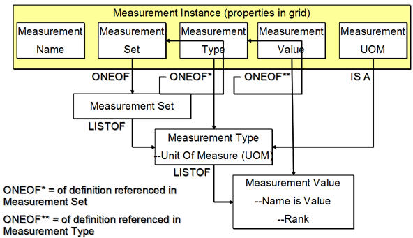 This graphic is described in the surrounding text.