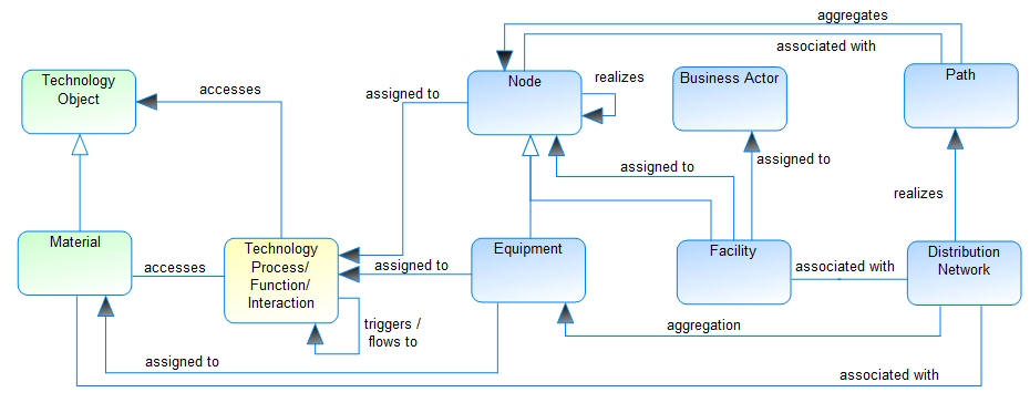 This graphic is described in the surrounding text.