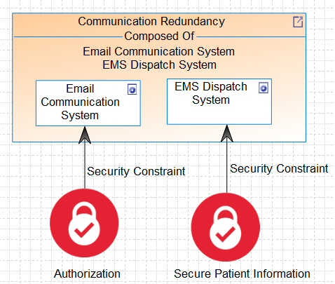 This graphic is described in the surrounding text.